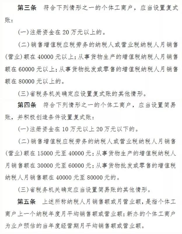 沈阳个体工商户你了解多少？相对于一般企业户区别是什么？